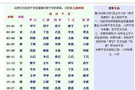 八字金旺的人|八字金旺性格 – 八字金旺的人